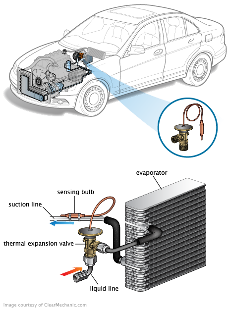 See P2923 repair manual